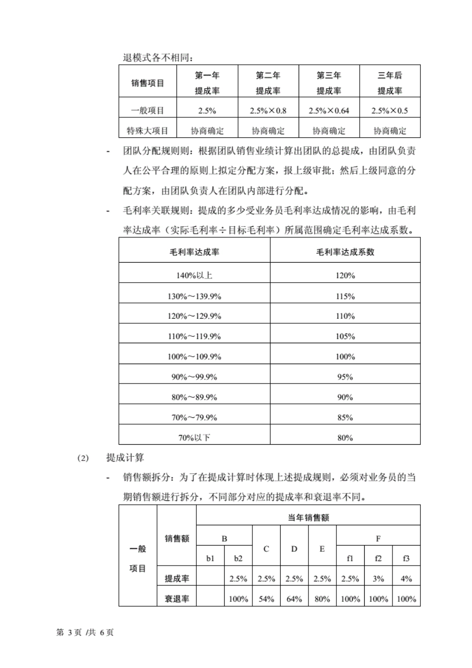 某外贸公司销售人员薪酬管理制度.pdf_第3页