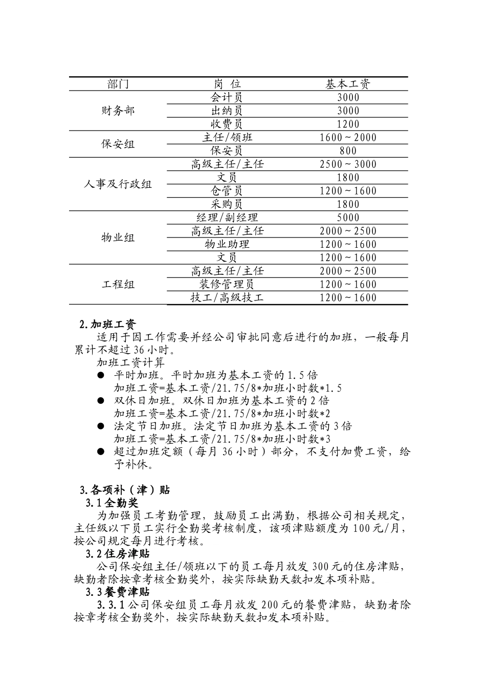 某物管长沙分公司薪酬建议方案.doc_第2页