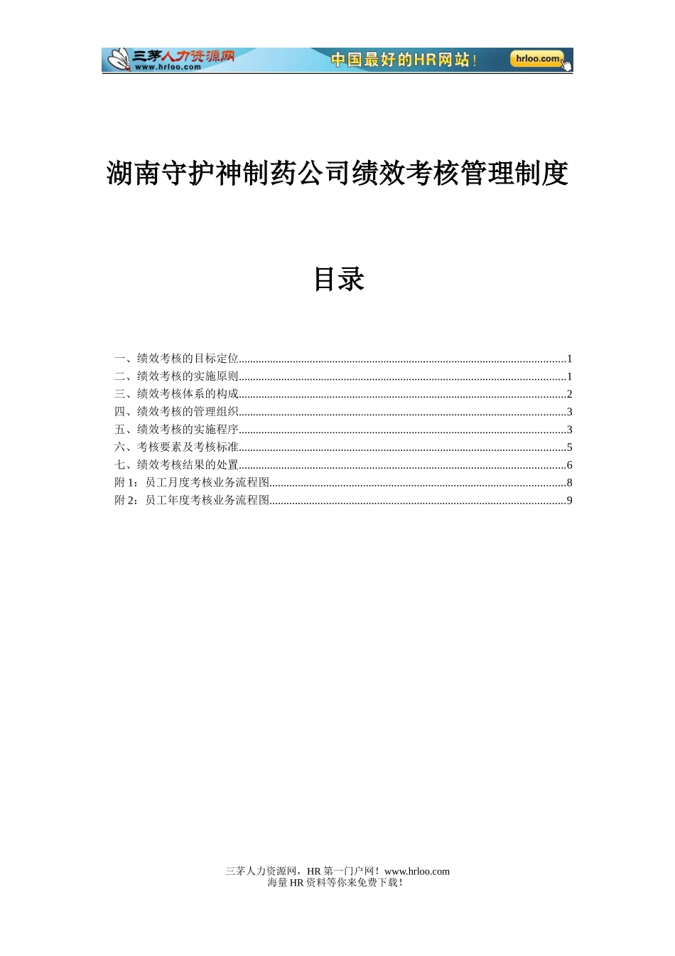 某制药公司绩效考核管理规章制度.doc_第1页