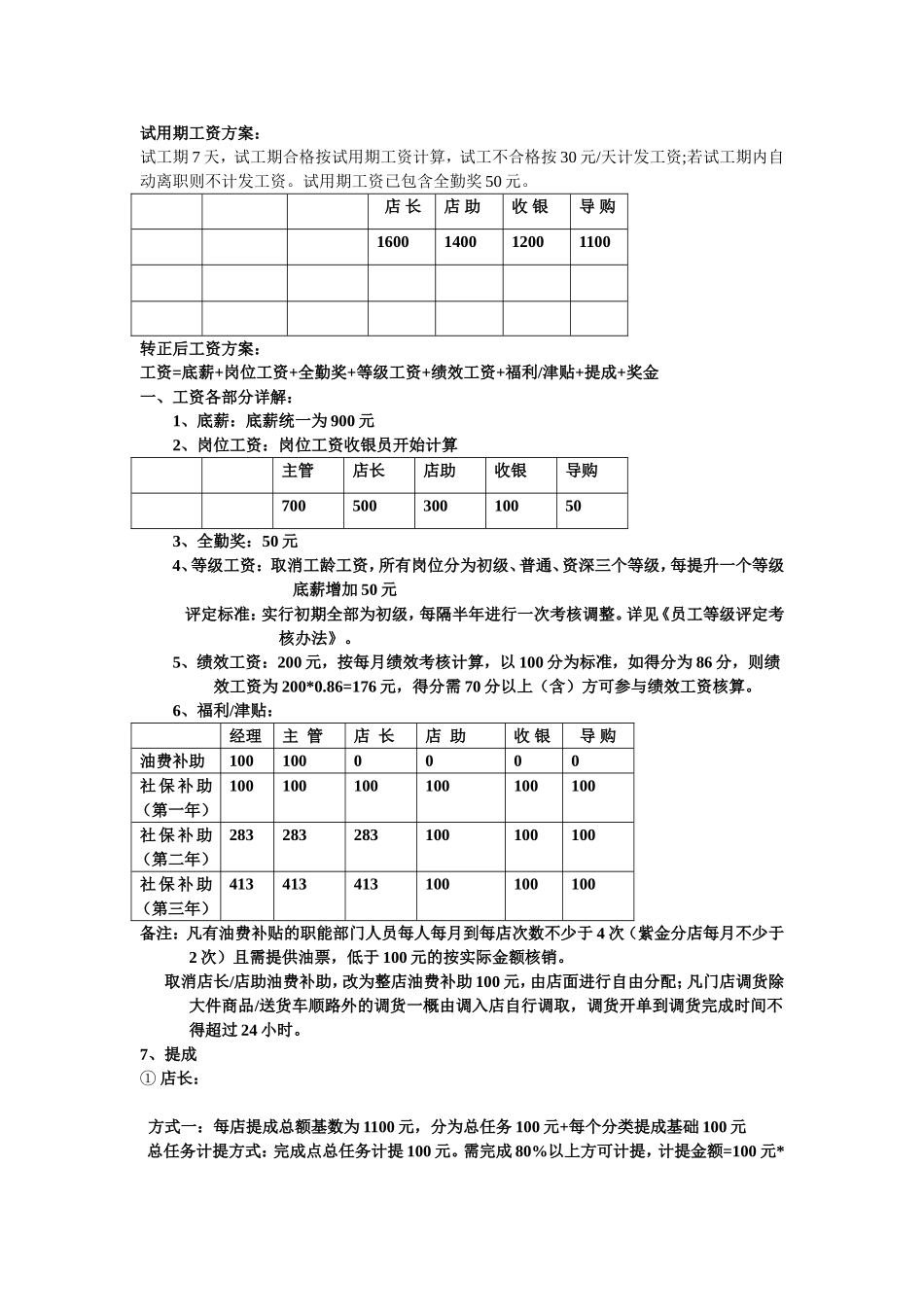 母婴用品专营店工资方案.doc_第2页