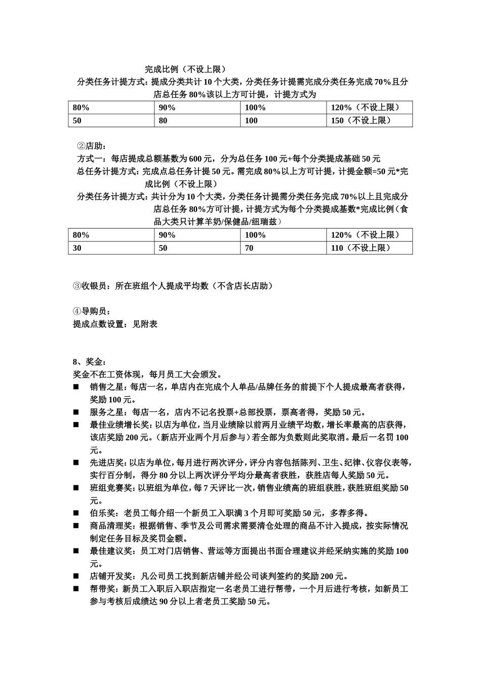 母婴用品专营店工资方案.doc_第3页