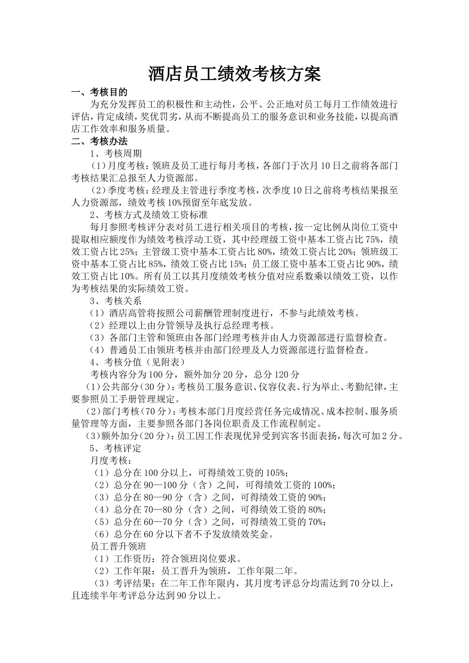 年酒店员工绩效考核方案.doc_第1页
