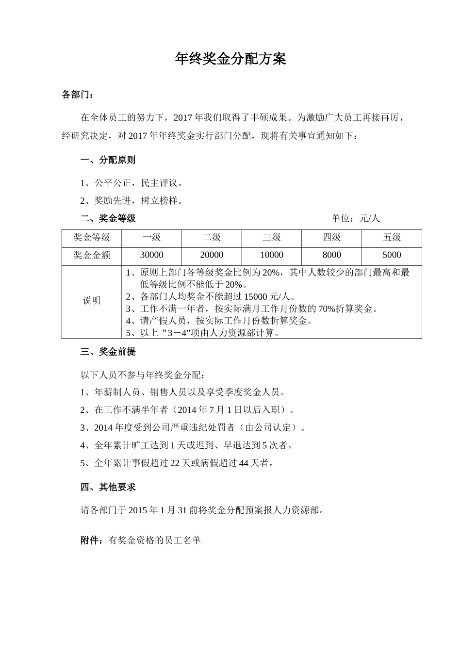 年终奖金分配方案.docx_第1页