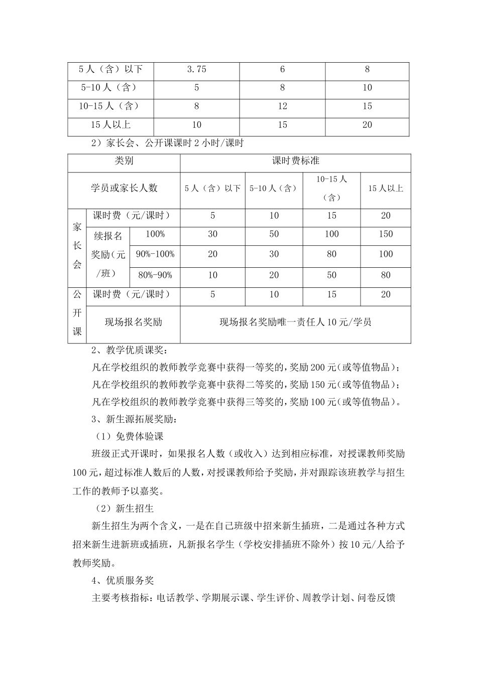 培训学校教师薪酬考核制度-年.doc_第3页