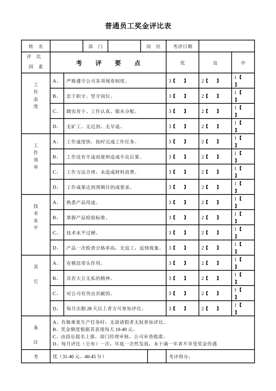 普通员工奖金评比表.docx_第1页