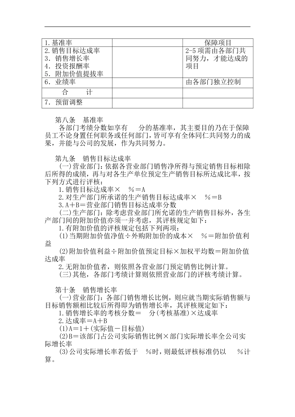 企业奖金管理制度.doc_第2页