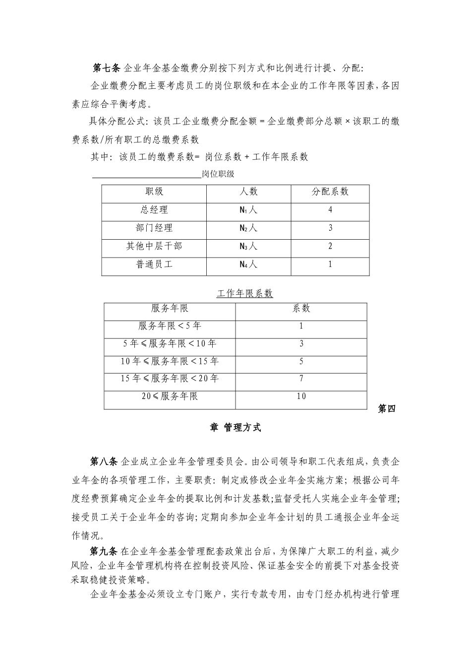 企业年金方案(标准版).doc_第3页