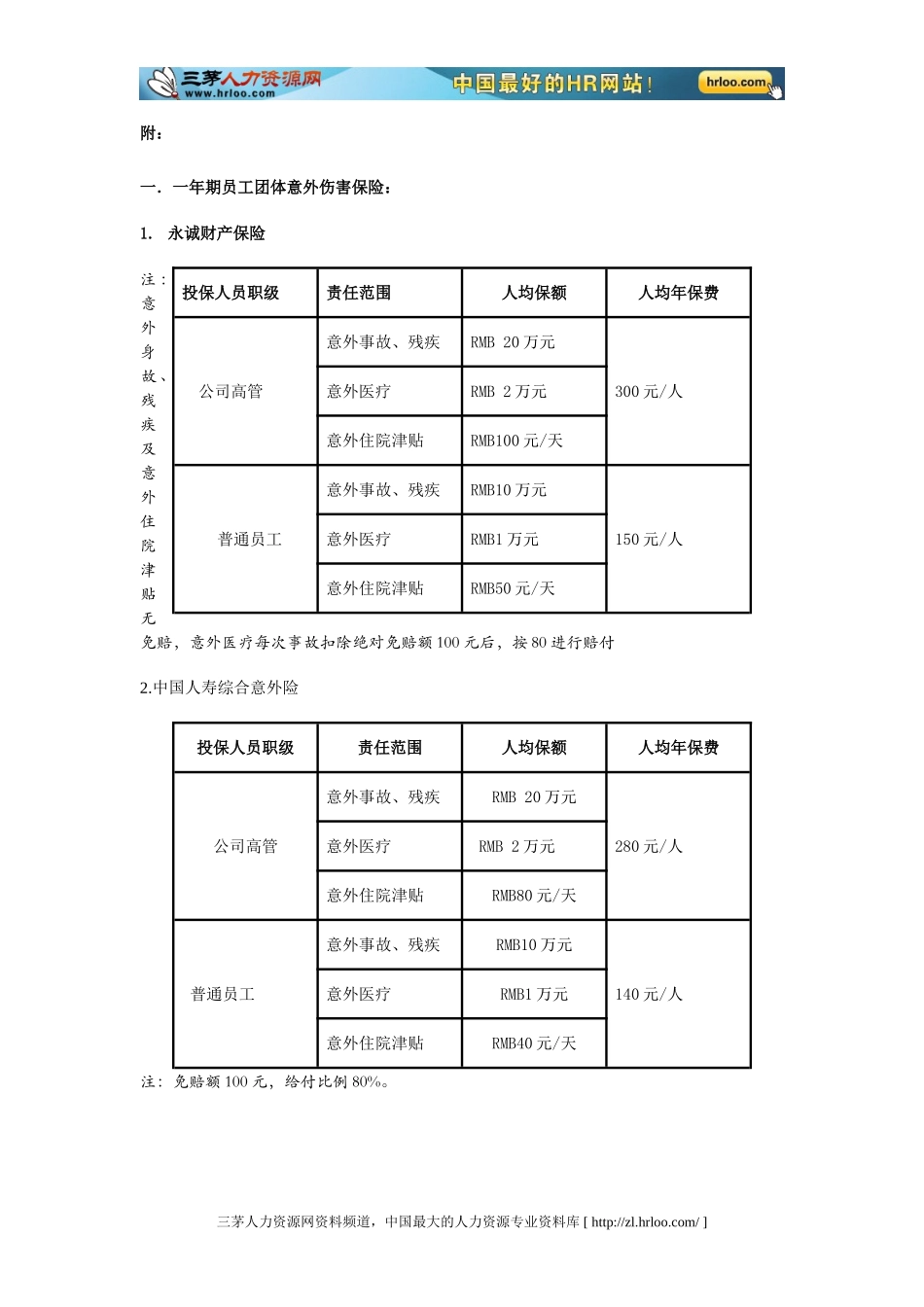 企业怎样如何为员工申请购买商业保险.doc_第2页