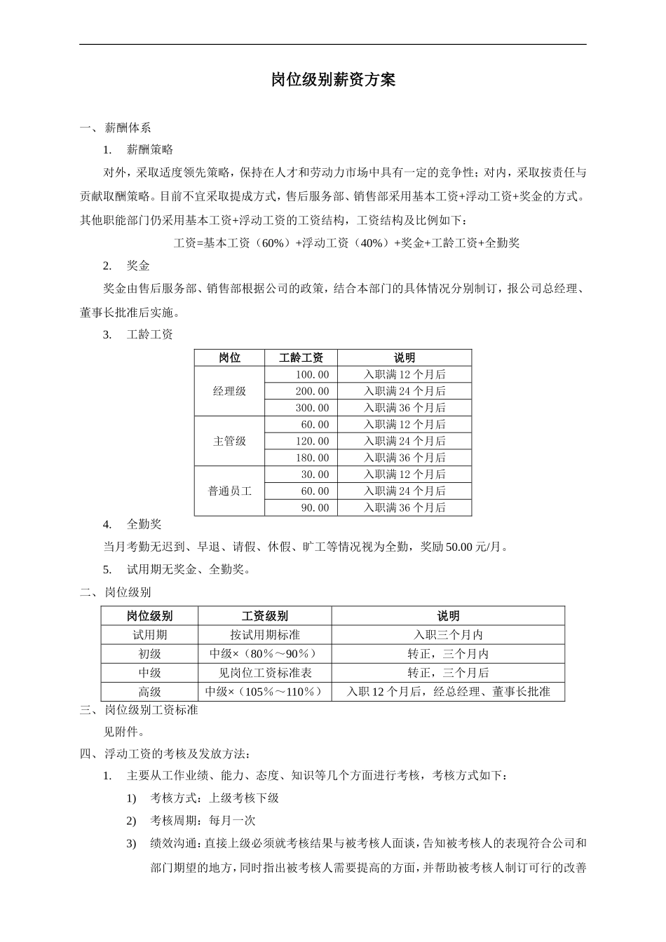 汽车4S店岗位级别薪资.doc_第1页