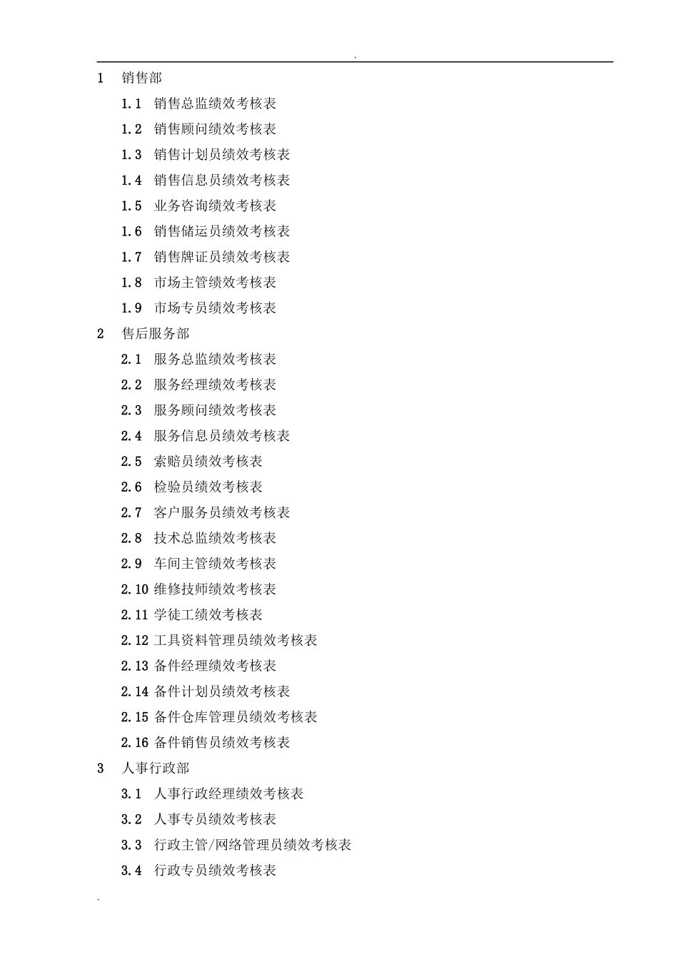 汽车4S店员工绩效考核全套表格.doc_第2页