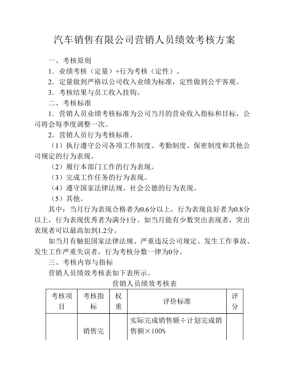 汽车销售人员绩效考核方案 (1).pdf_第1页