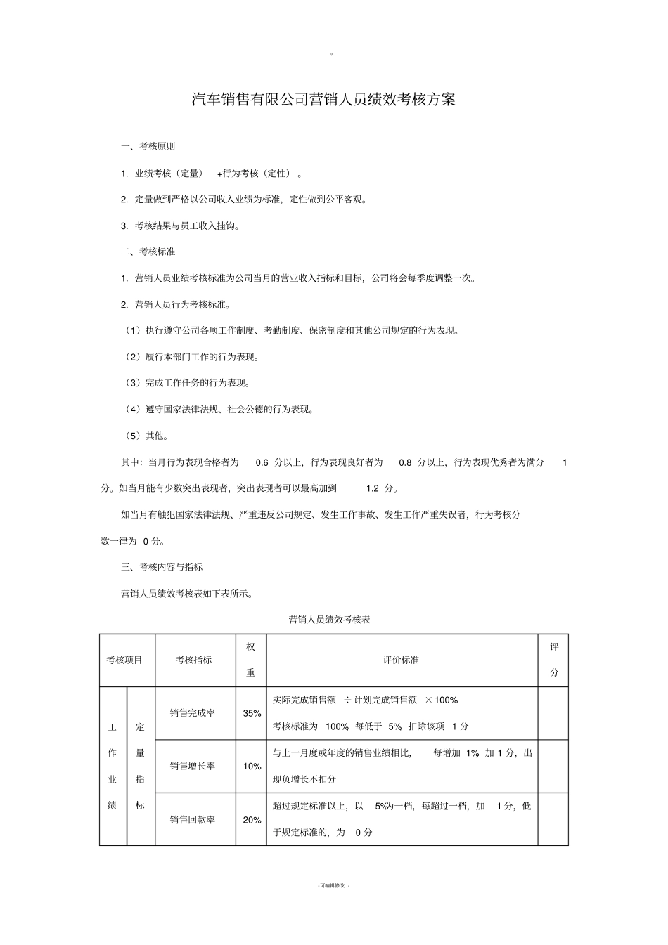 汽车销售人员绩效考核方案 (2).pdf_第1页