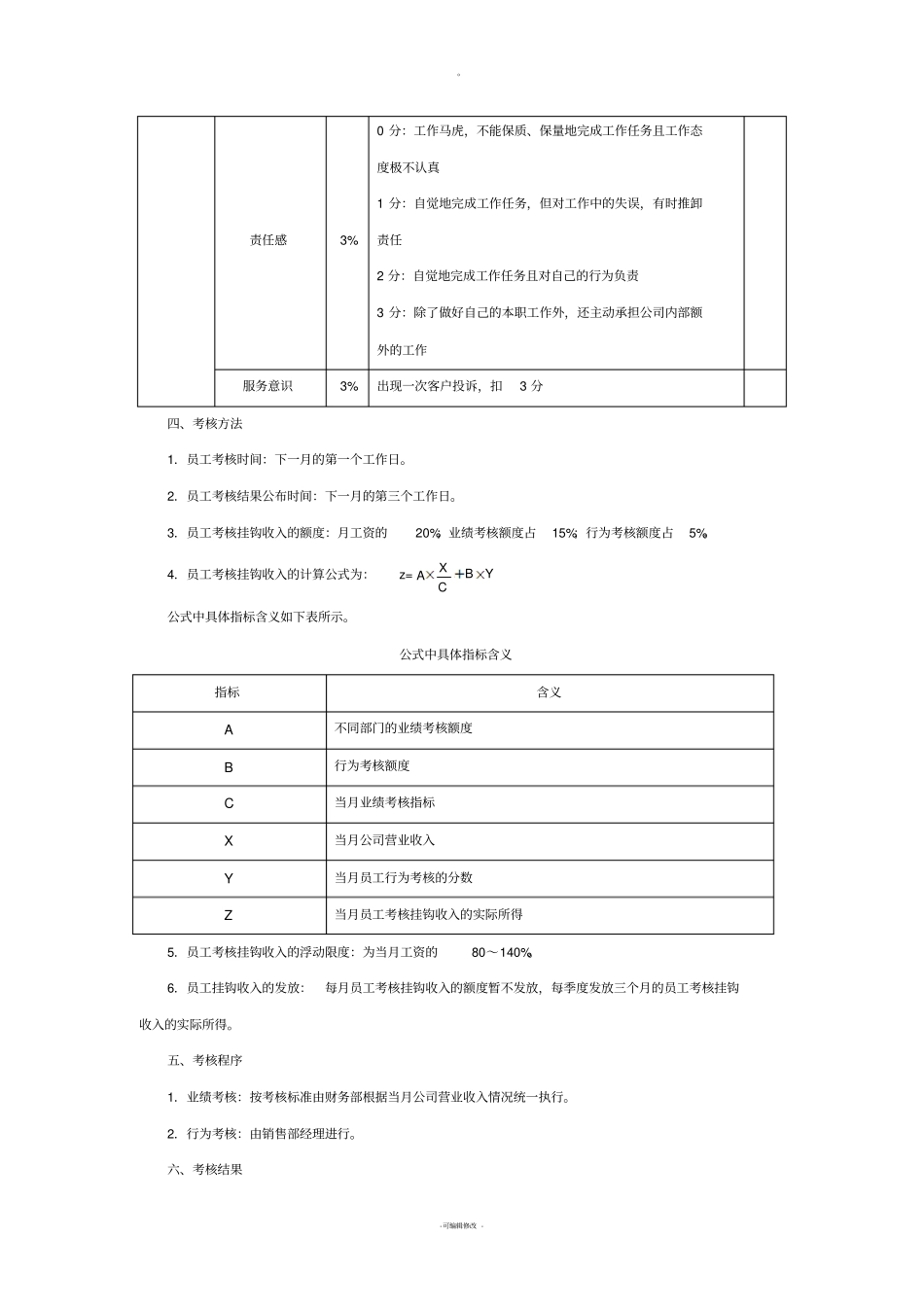 汽车销售人员绩效考核方案 (2).pdf_第3页