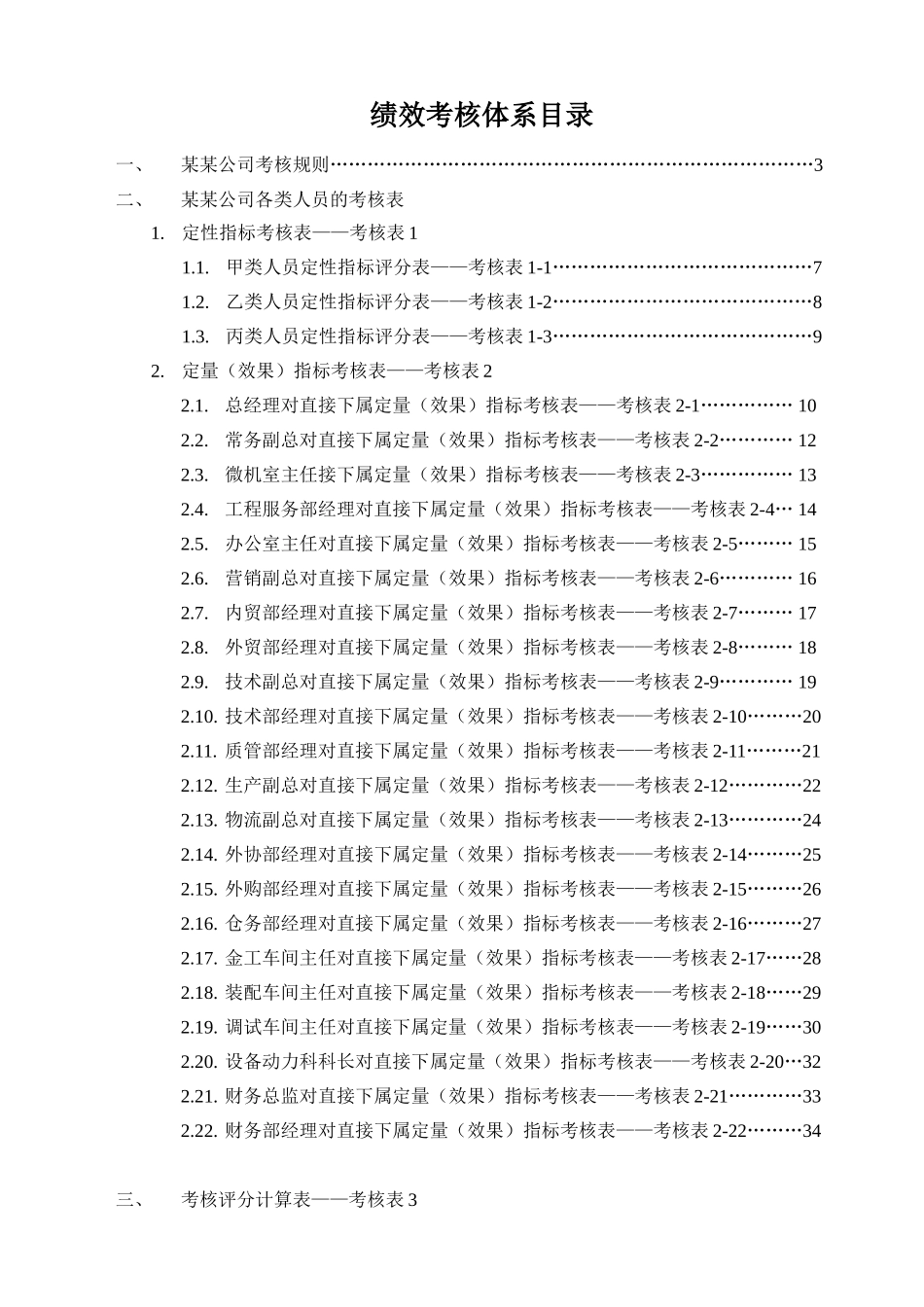 全套绩效考核表(61页).doc_第1页