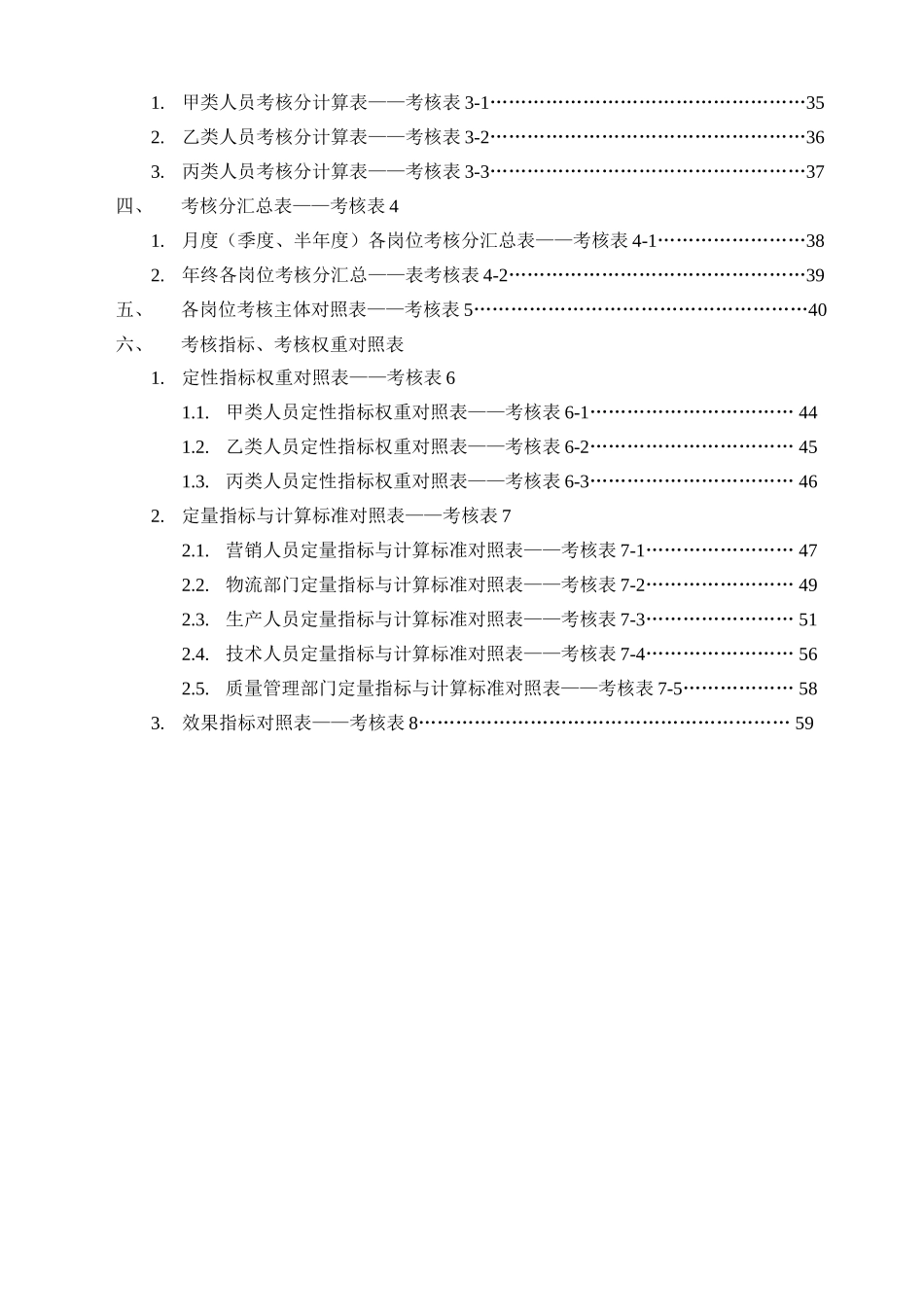 全套绩效考核表(61页).doc_第2页