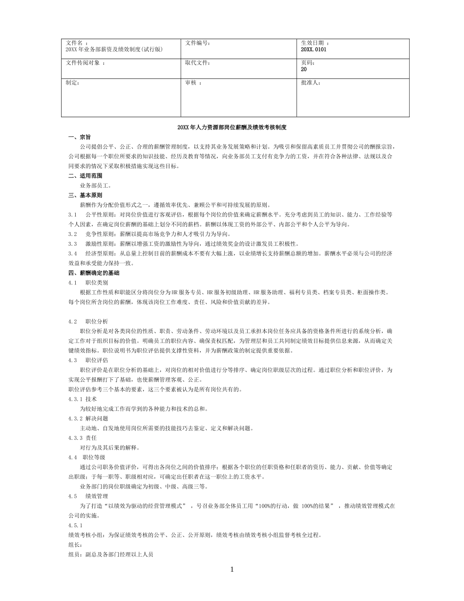 人力资源部岗位薪资绩效考核制度.doc_第1页