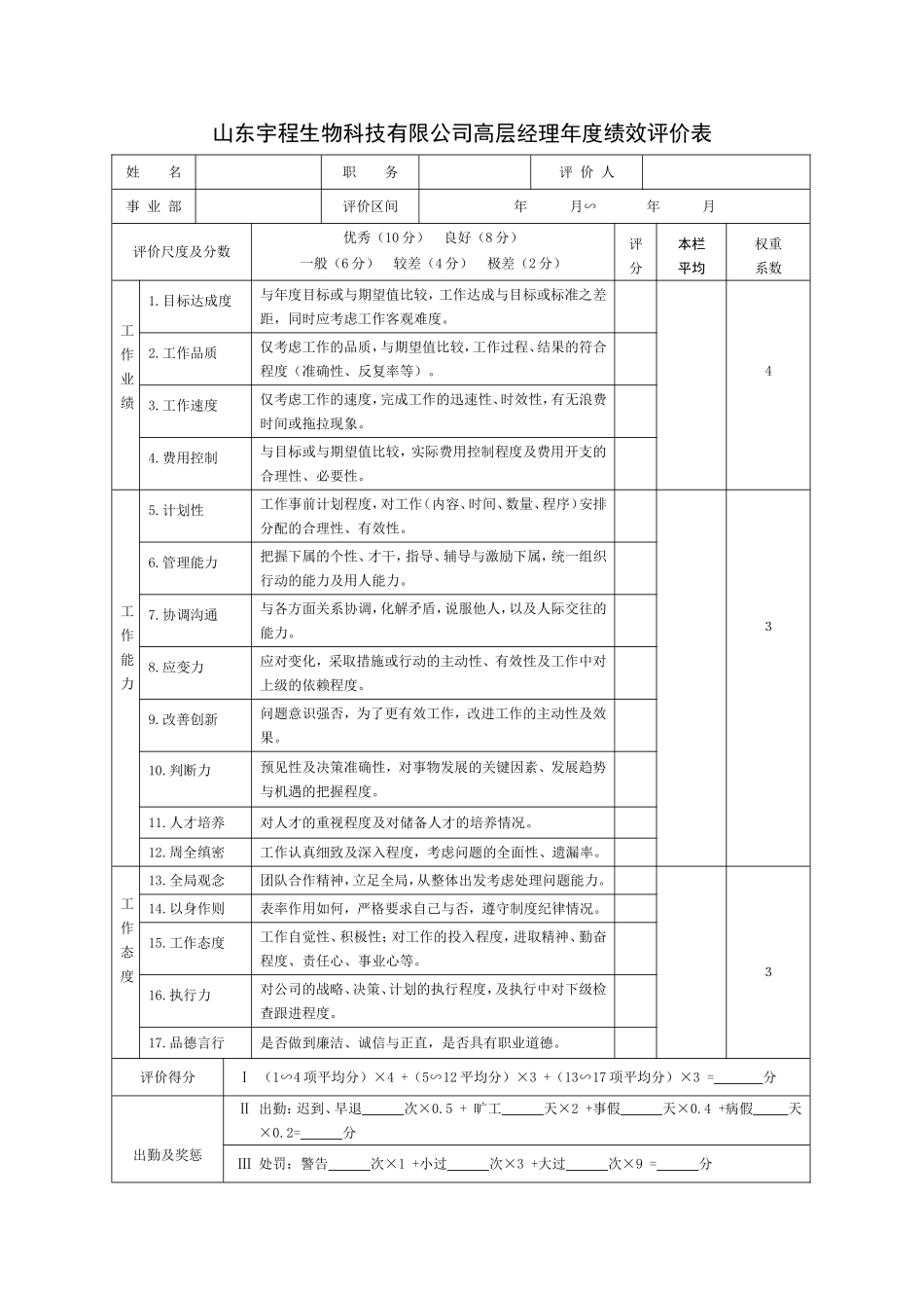 山东宇程生物科技有限公司高层经理绩效考核.doc_第1页