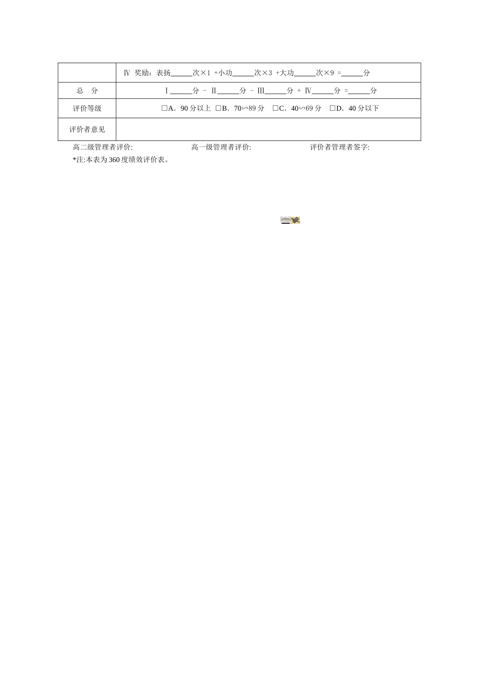 山东宇程生物科技有限公司高层经理绩效考核.doc_第2页