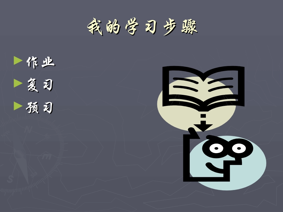 新课标高二学习方法交流.ppt_第2页