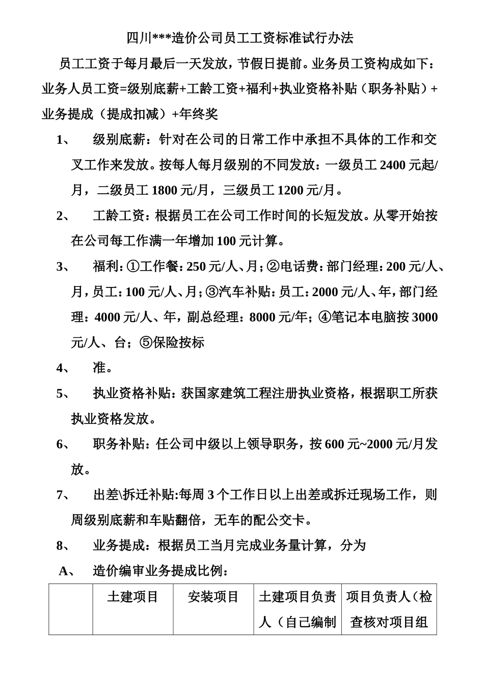 四川工程造价公司工资标准.doc_第1页