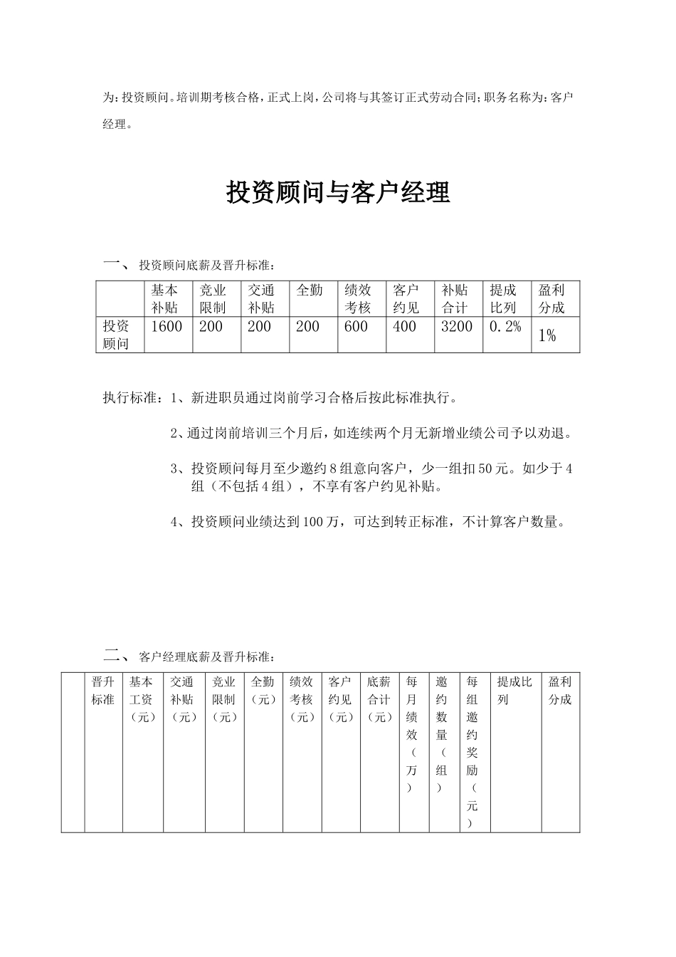 投资公司薪酬制度.doc_第2页