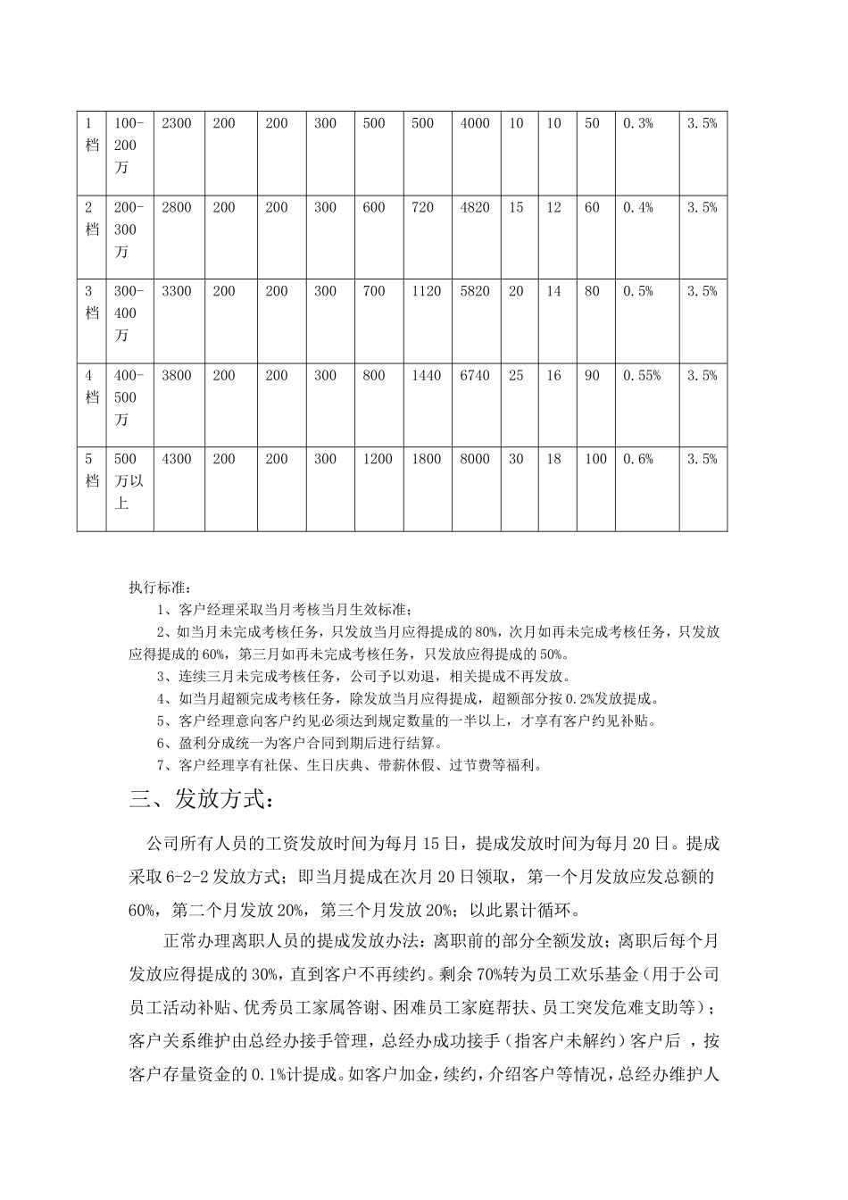 投资公司薪酬制度.doc_第3页