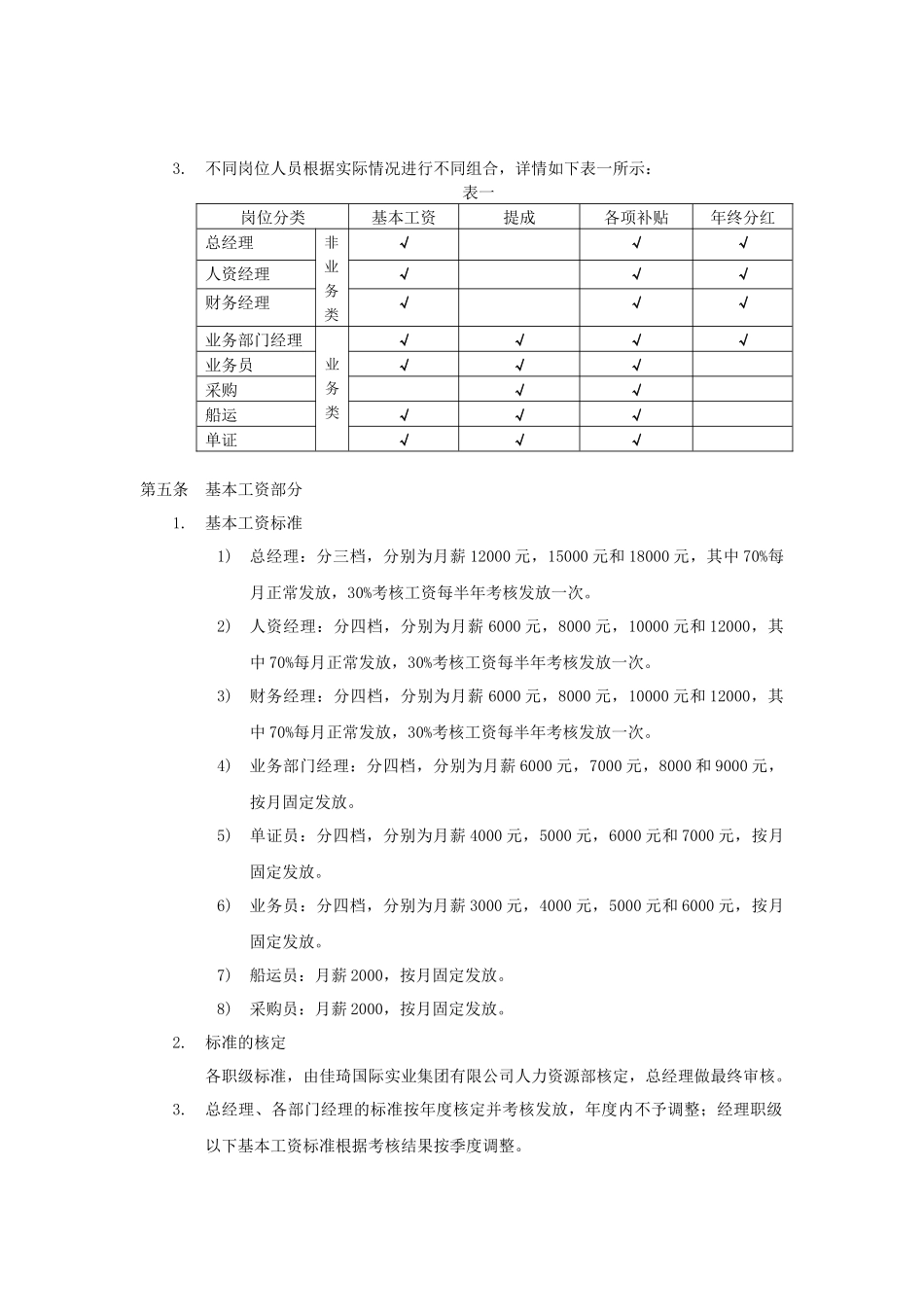 外贸公司薪酬管理制度.docx_第2页