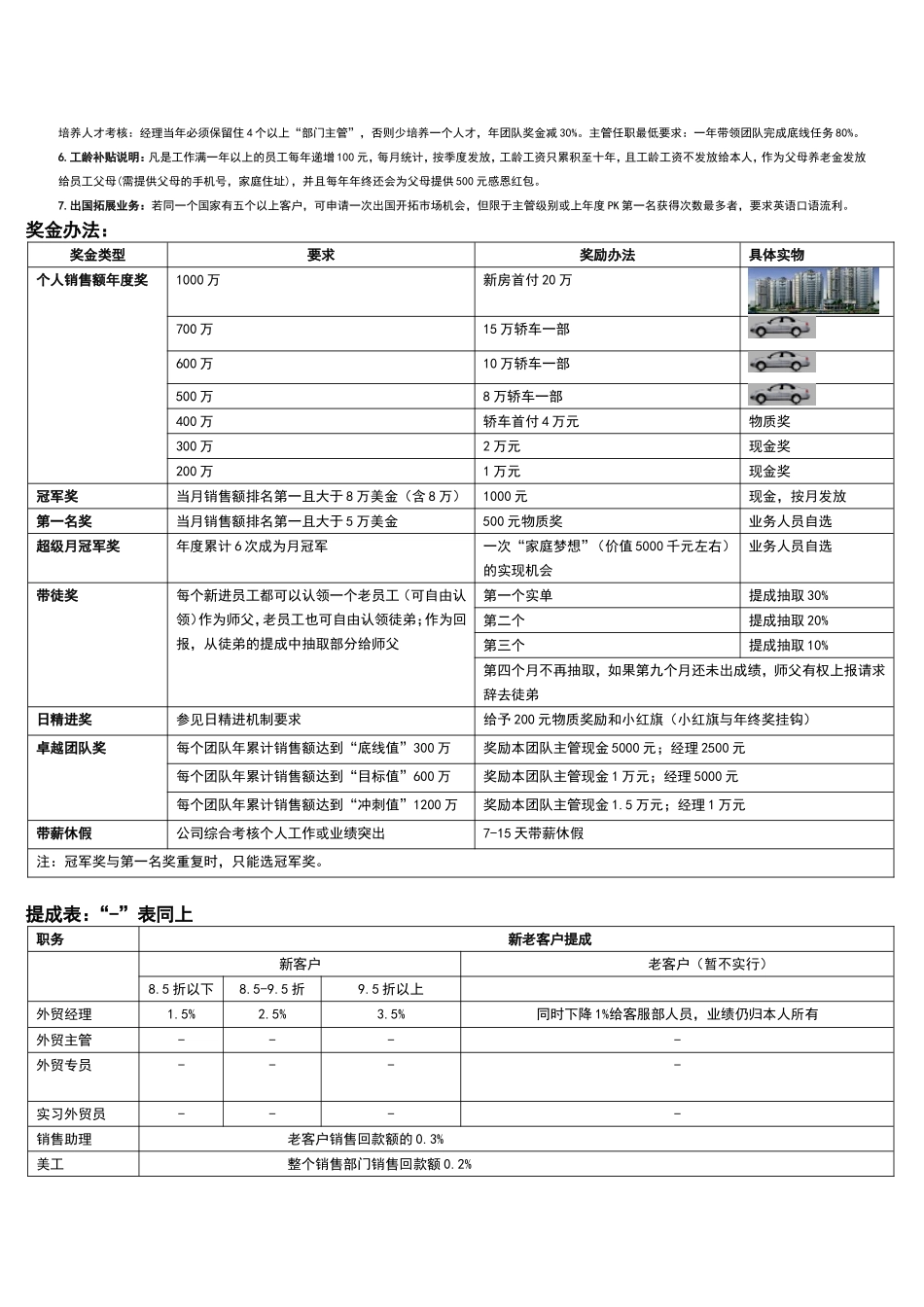 外贸薪酬制度原版.doc_第2页