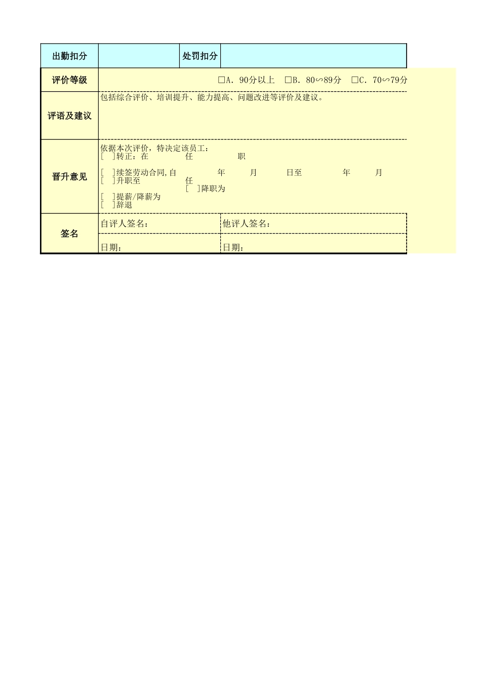 外协采购员绩效考核表.xls_第2页