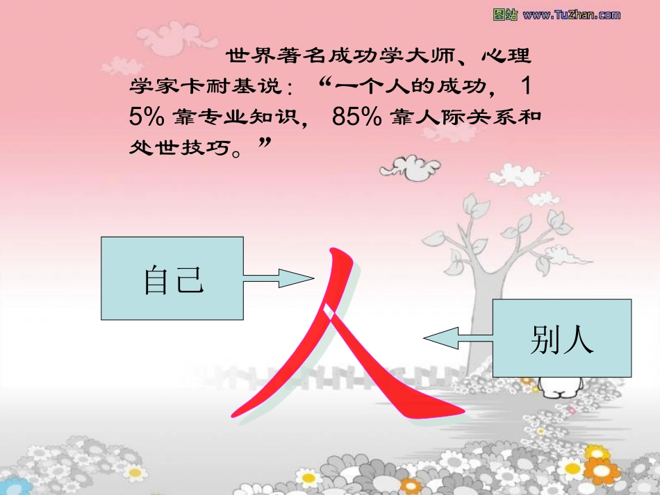 学会沟通，让心靠近.ppt_第2页