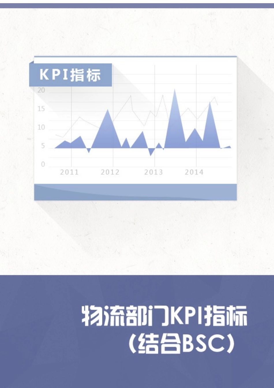 物流部门KPI指标（结合BSC）.doc_第1页