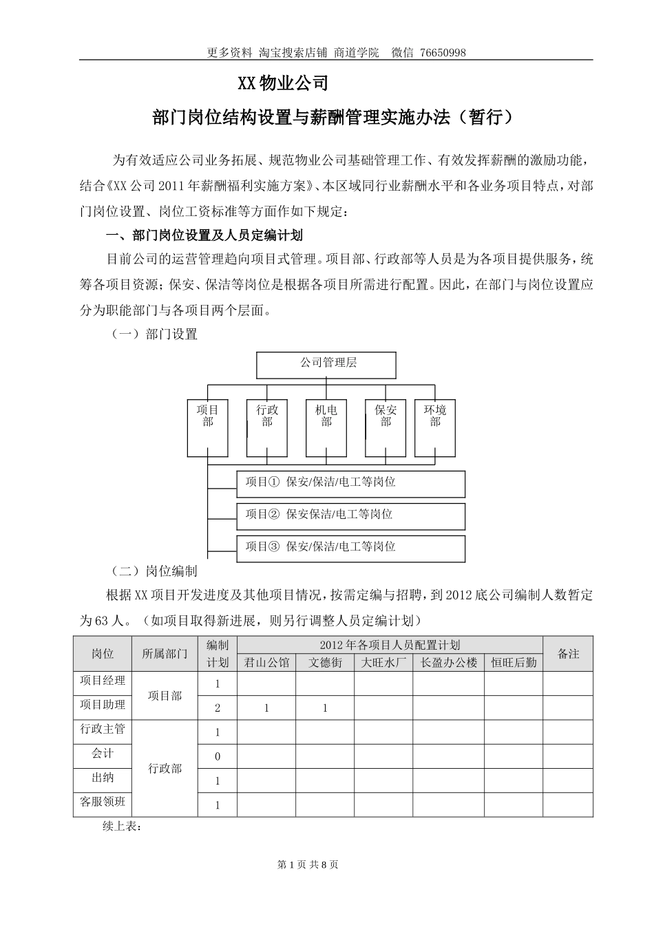 物业公司岗位配置与薪酬管理暂行办法.doc_第1页