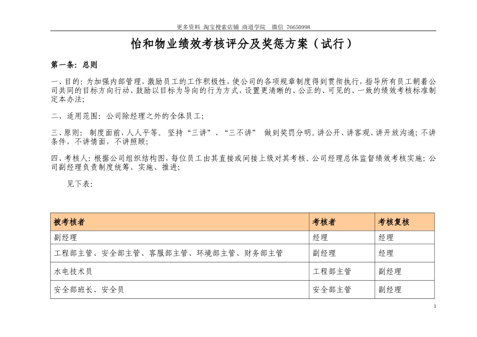 物业公司绩效考核及薪酬方案.doc_第1页