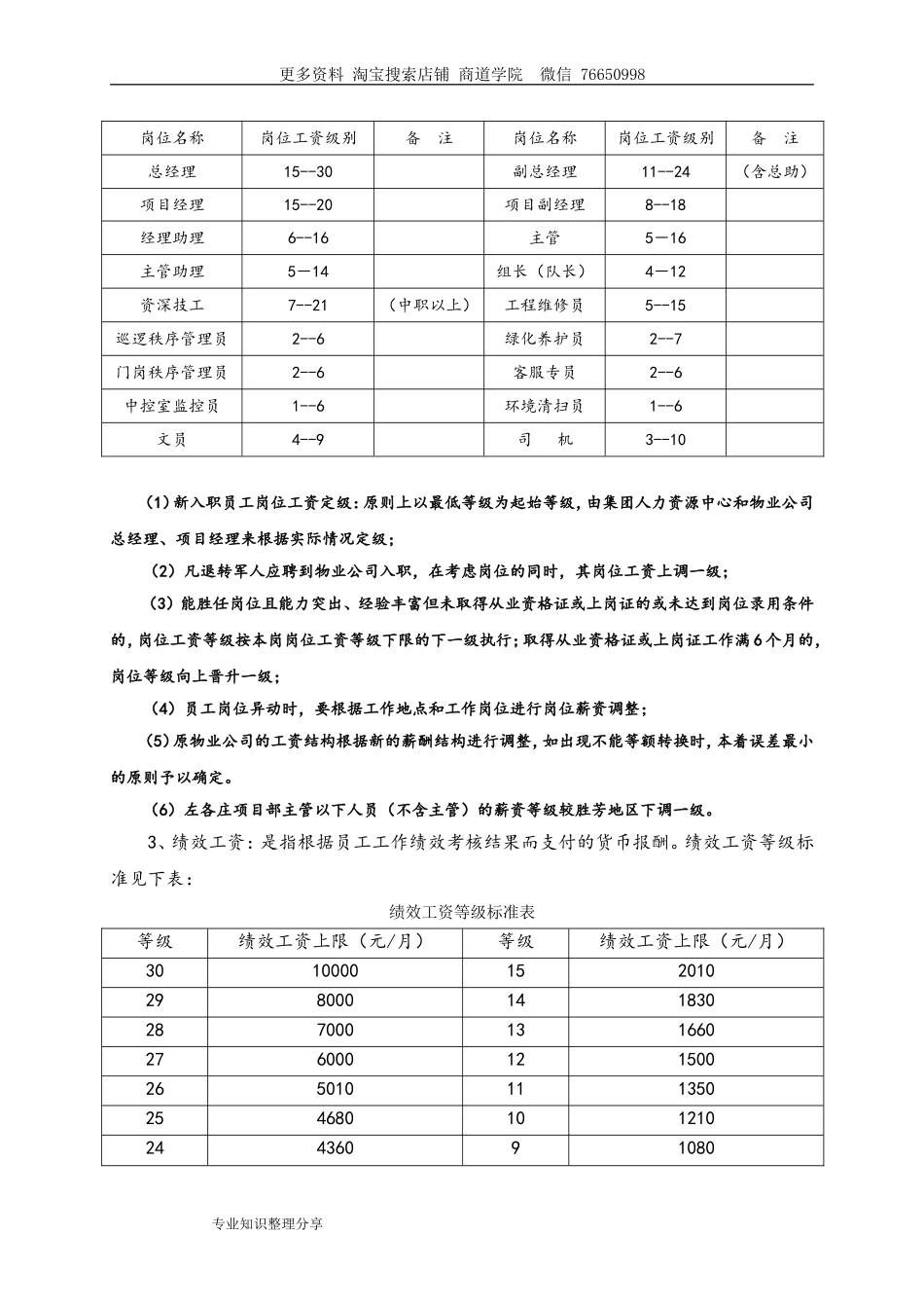 物业公司薪酬制度.doc_第3页