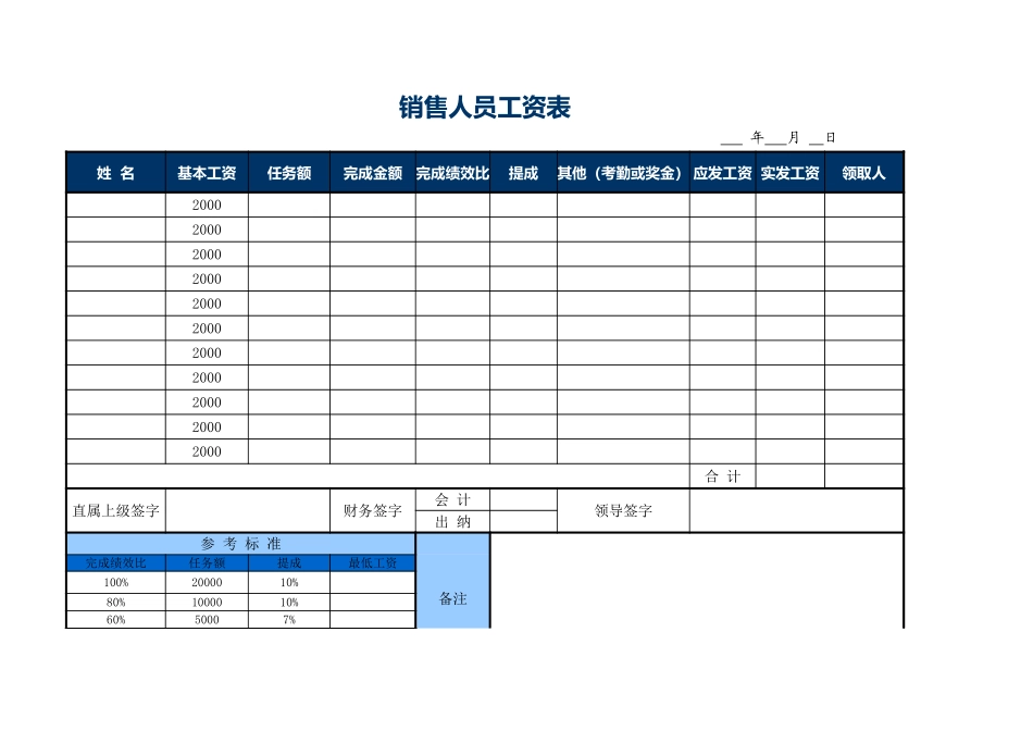 销量人员工资表.xls_第1页
