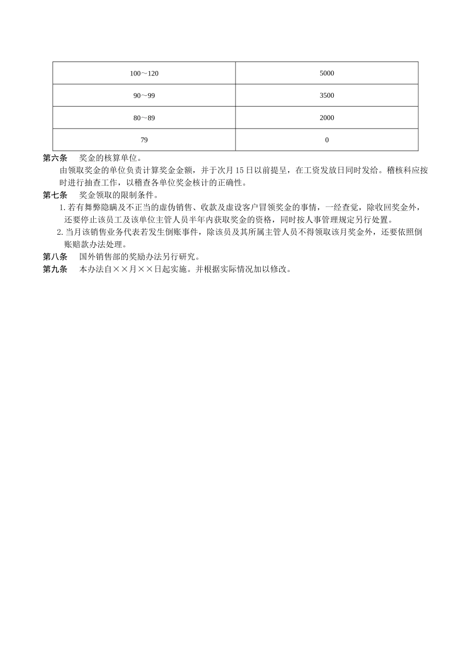 销售人员绩效奖金管理办法.docx_第2页