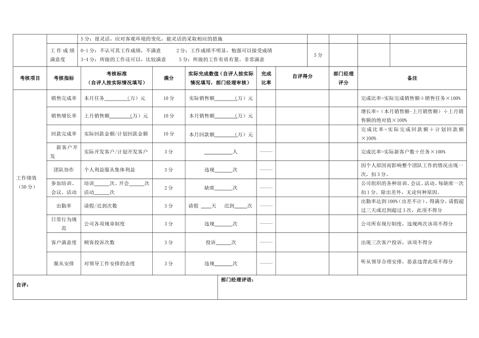 销售人员绩效考核表(精品).doc_第2页