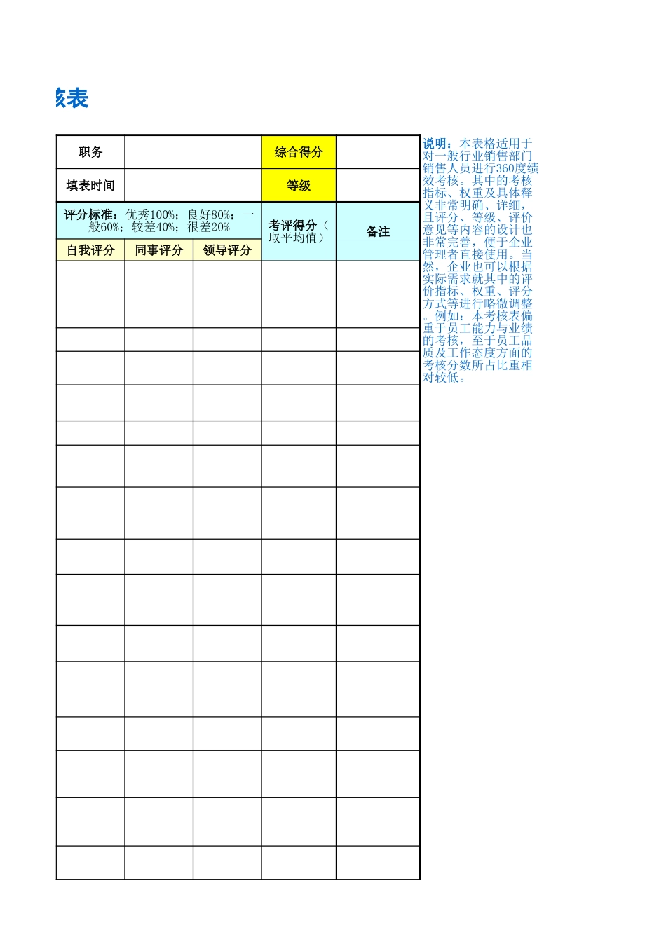 销售人员绩效考核表.xls_第3页