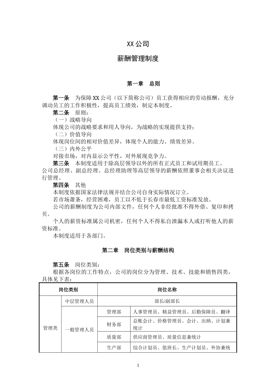 薪酬管理制度 (7).docx_第1页