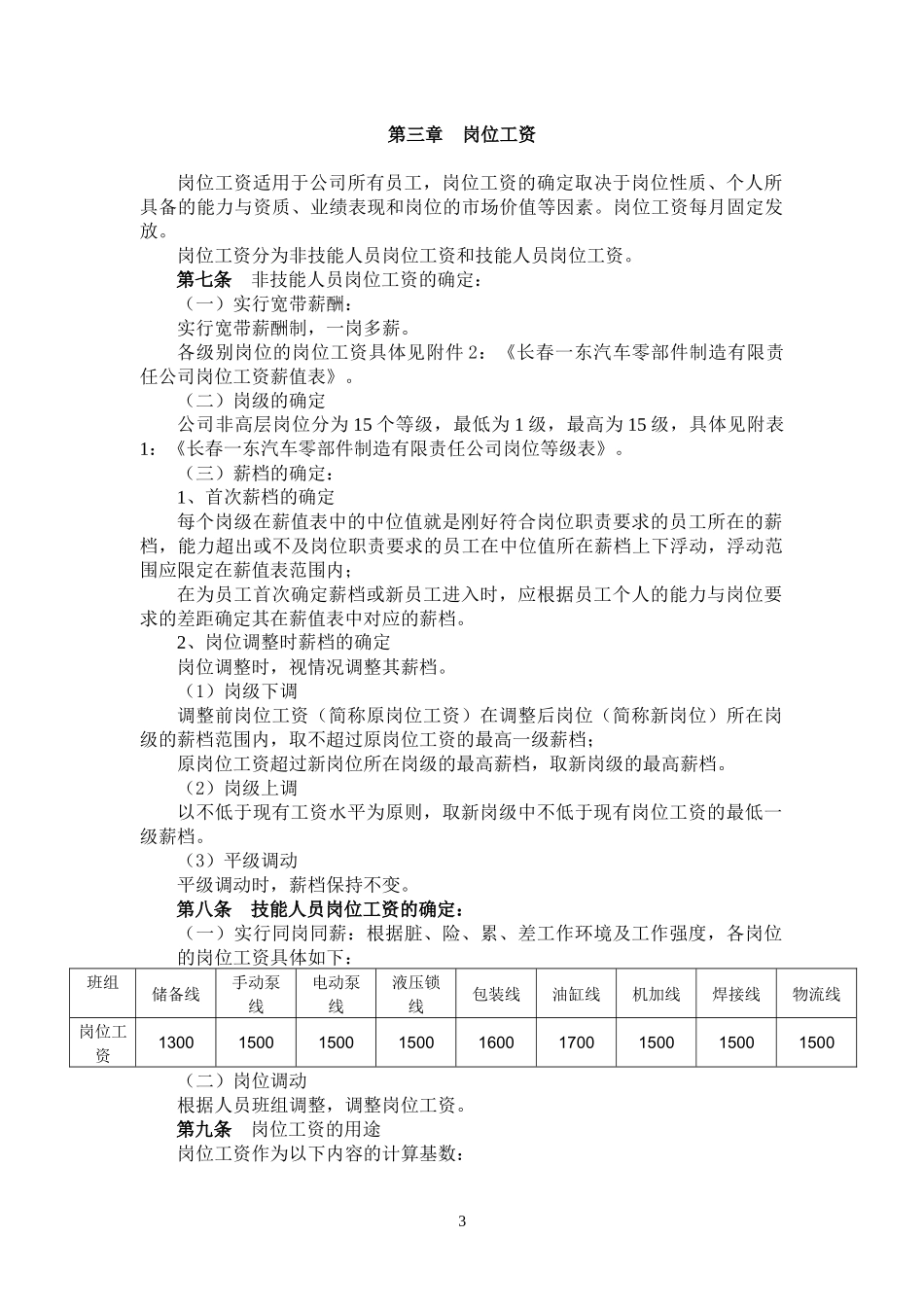 薪酬管理制度 (7).docx_第3页