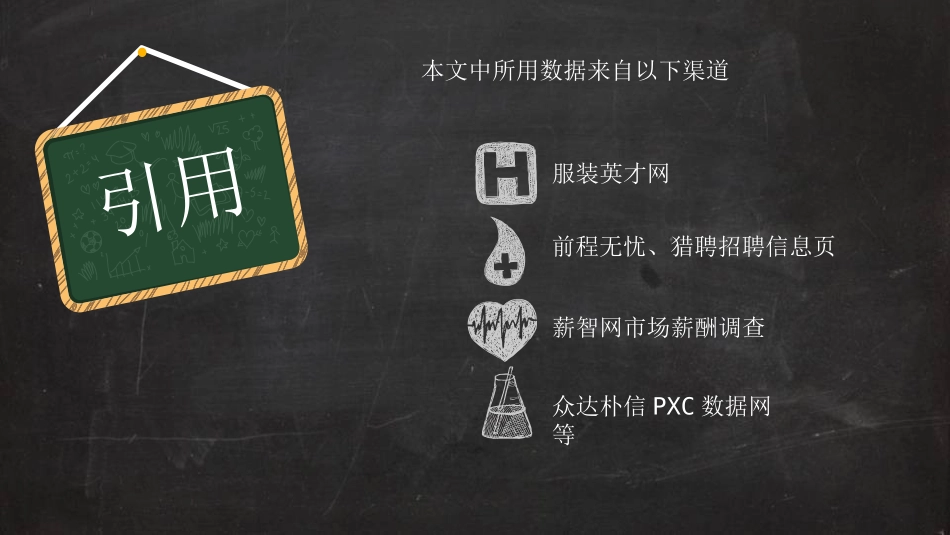 薪酬与岗位分析报告-服装类.ppt_第2页