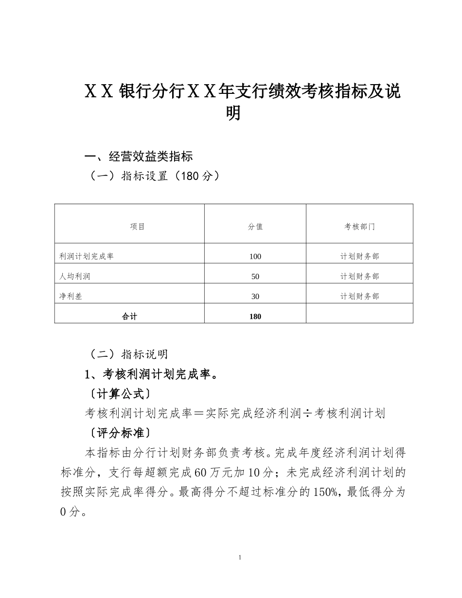 银行分行ⅩⅩ年支行绩效考核指标及说明.doc_第1页