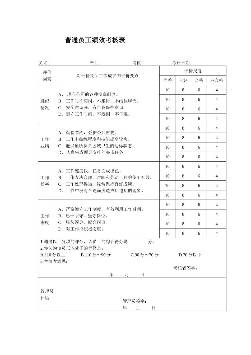 银行各岗位员工绩效考核表.docx_第1页