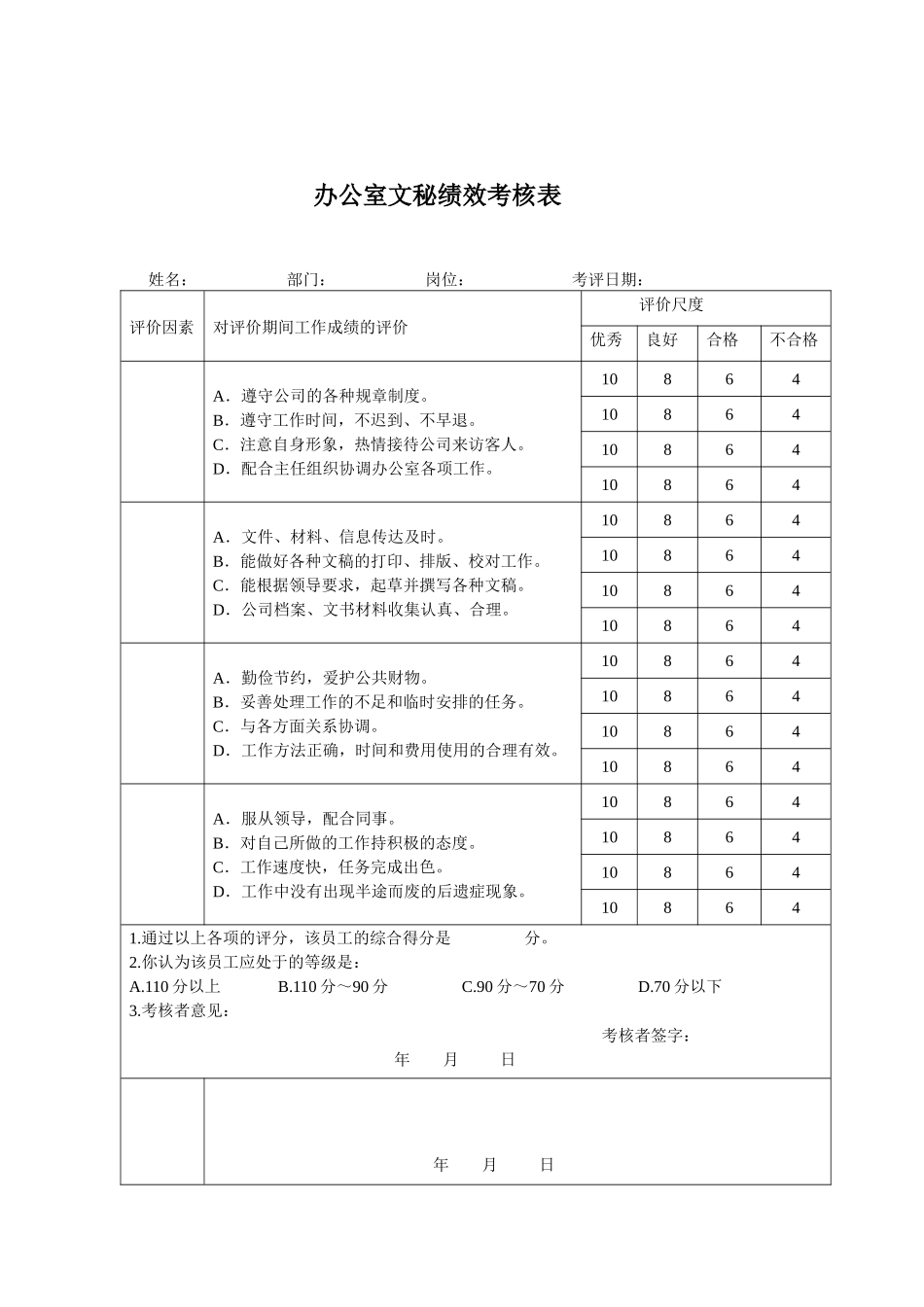 银行各岗位员工绩效考核表.docx_第2页