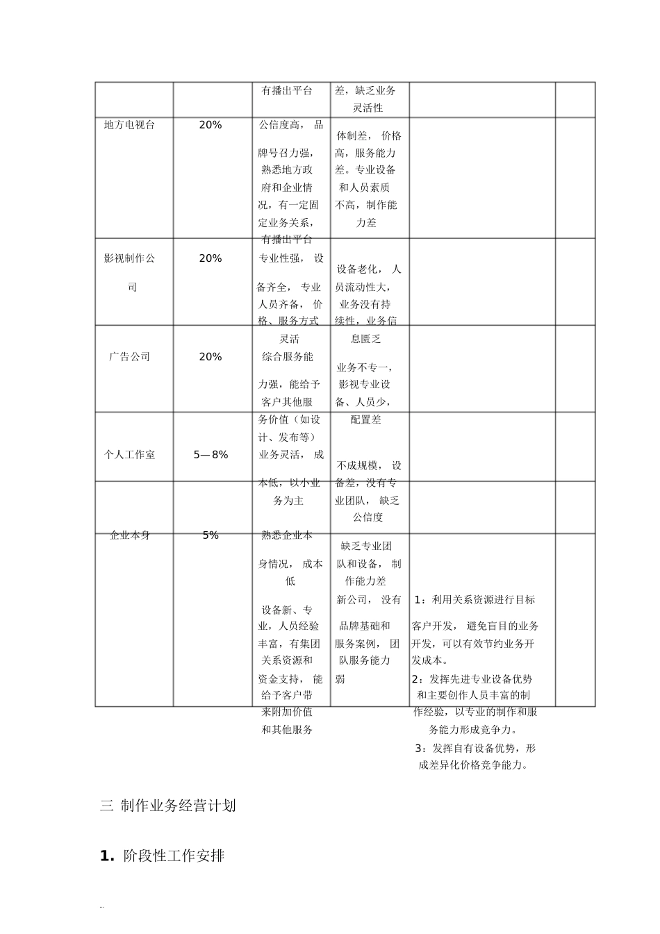 影视公司年度经营计划方案文件【新版】.doc_第3页