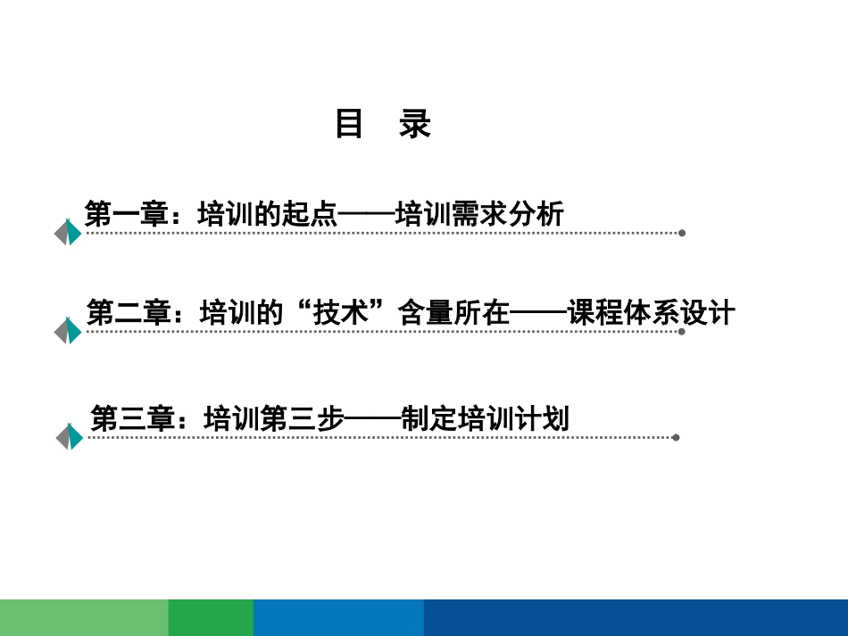 有效制定年度培训计划讲解.ppt_第3页