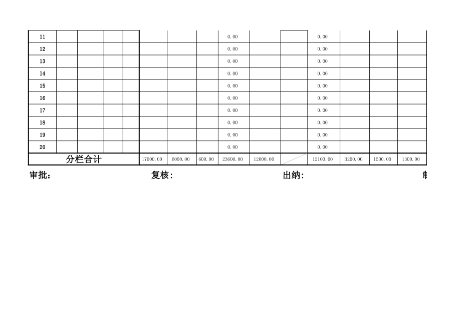 员工工资表.xlsx_第2页