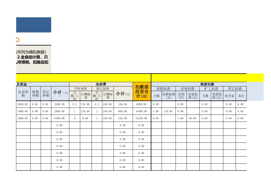 员工工资表.xlsx_第3页