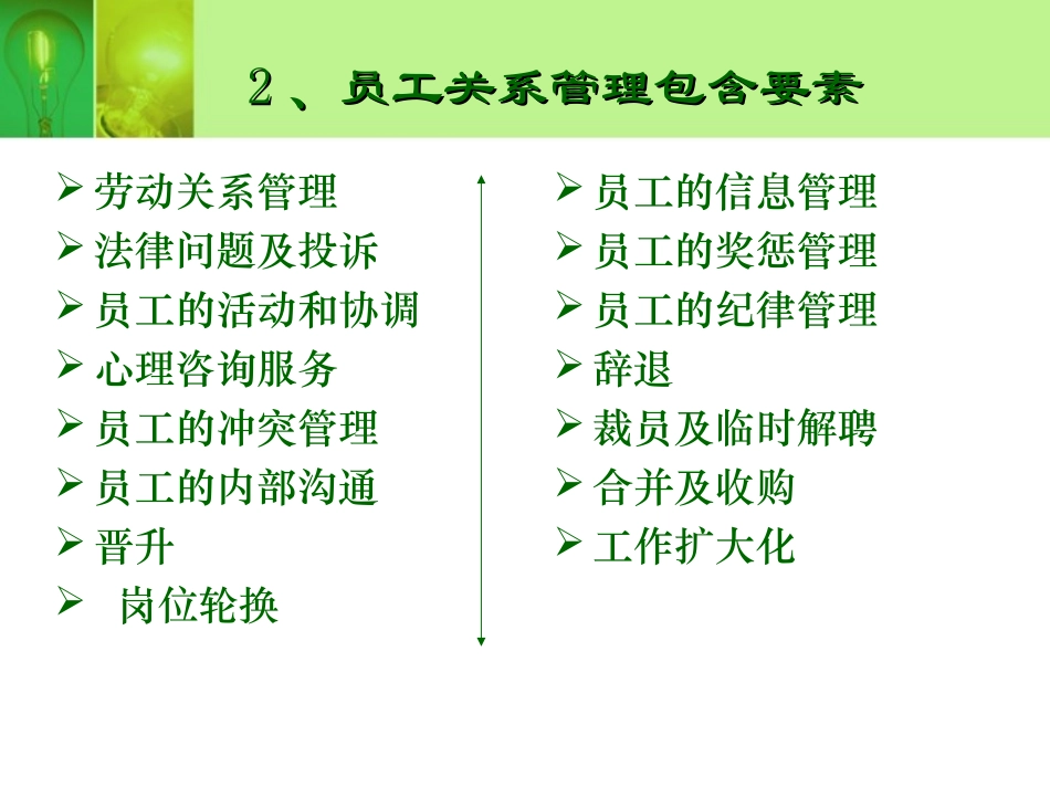 员工关系管理.ppt_第3页