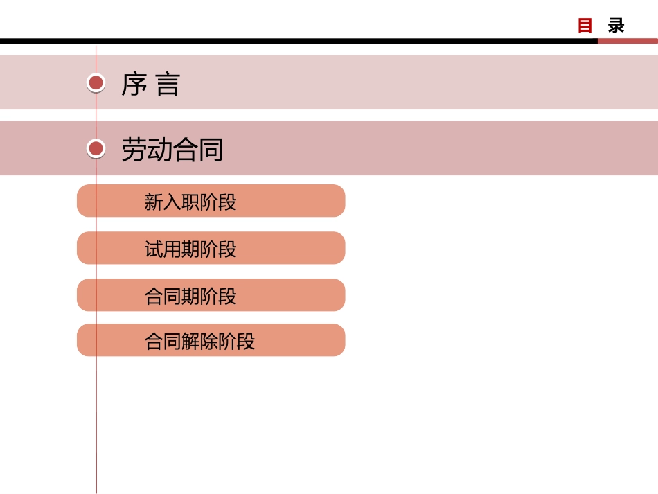 员工关系管理实操宝典.ppt_第2页